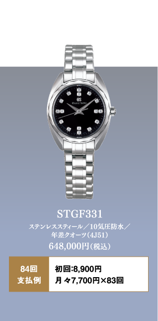 STGF331